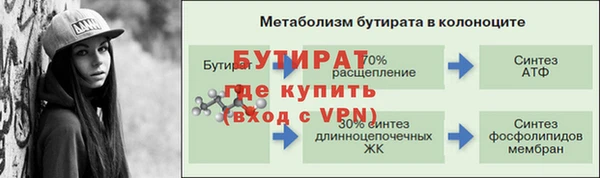 бутик Богородицк